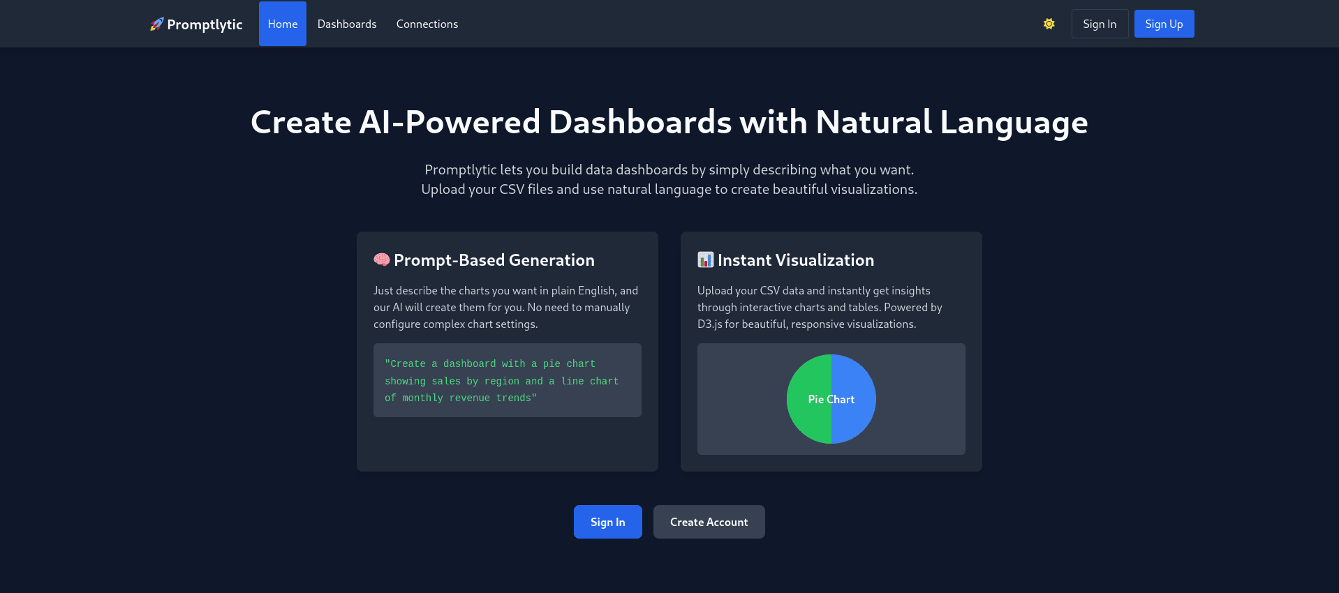 Cover image for Promptlytic: Building an AI Dashboard Builder to Simplify Data Visualization